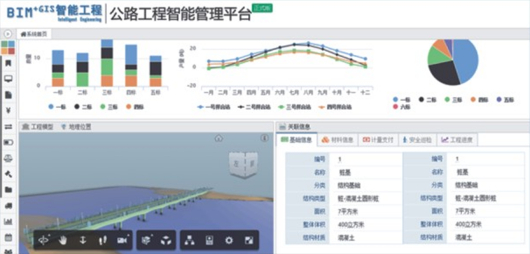 智慧工地綜合管理平臺解決方案